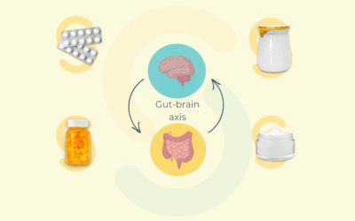 The gut-brain axis: exploring its role in health care